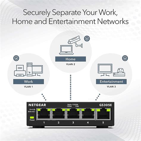 NETGEAR 5-Port Gigabit Ethernet Plus Switch (GS305E) - Desktop or Wall ...