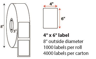 4 x 6" White Thermal Transfer Labels- Roll