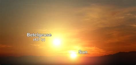 Betelgeuse Supernova Prediction