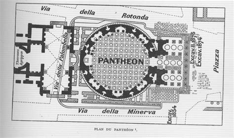 Pantheon Floor Pattern