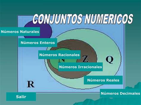 PPT - CONJUNTOS NUMERICOS PowerPoint Presentation, free download - ID ...