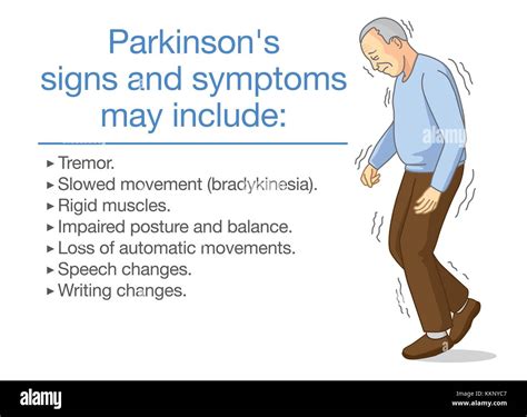 Parkinson's Disease Symptoms : Parkinson's symptoms: Four main signs of ...