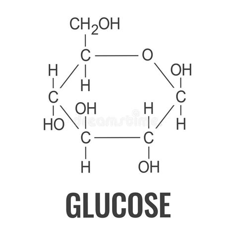 Glucose Chemical Formula, Structure of Molecule Stock Vector ...