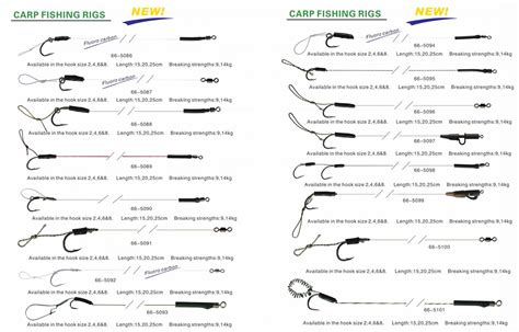 Carp Fishing Rigs Diagrams