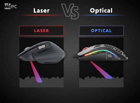 Optical Vs. Laser Mouse | WePC