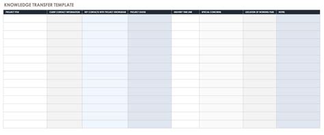 Transition Work Plan Template | HQ Printable Documents