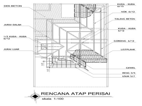 Rencana Atap Dak Beton – DIKBUD