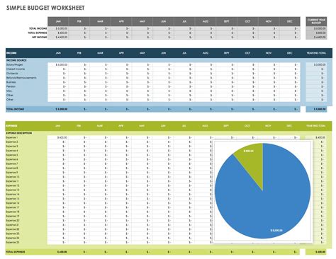 Google Sheets Business Budget Template