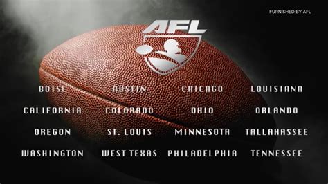 Arena Football League 2024 Schedule - carte de noêl