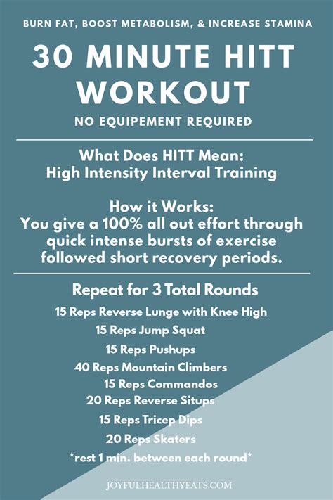 30 Minute Full Body HIIT Workout | HIIT Workout Plan