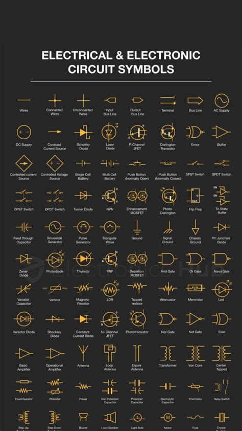 Electrical and Electronics Symbols