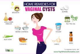 Home Remedies for Vaginal Thrush | Top 10 Home Remedies