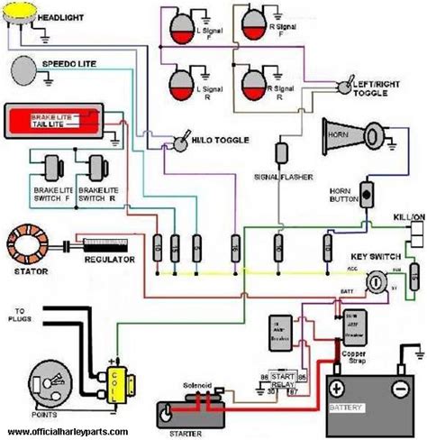 Harley Wiring Diagram