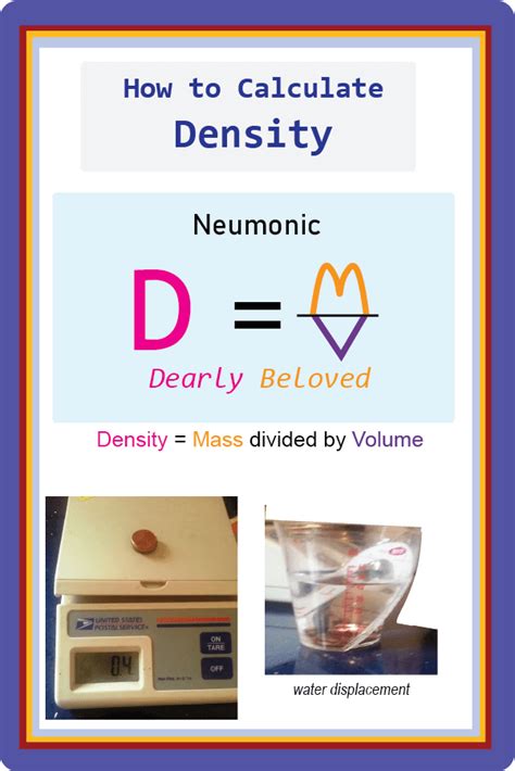 Formula For Density