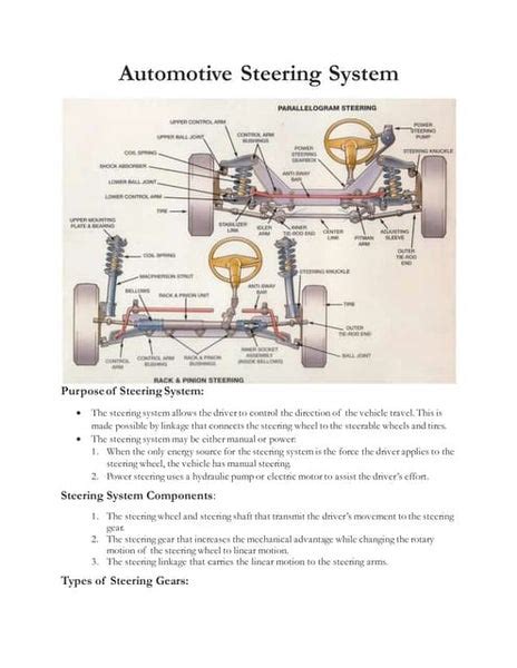 Four Wheel Steering System.