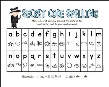 Fun Secret Codes For Spy Kids – Enchanted Little World