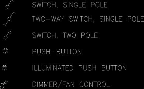 Electrical Symbols For Autocad