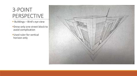 Assignments: Three Point perspective sketching