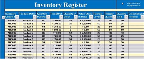 Excel Inventory Template With Formulas ~ MS Excel Templates