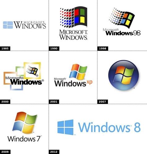 The windows logo has gone through many changes through the years, but ...