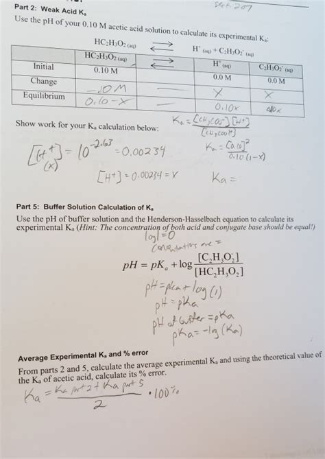 Solved Part 2: Weak Acid Ka Use the pH of your 0.10 M acetic | Chegg.com