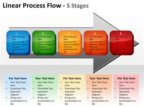 Sales Diagram Linear Process Flow 5 Stages Consulting Diagram ...