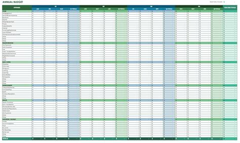 Finance Tracker Template Google Sheets