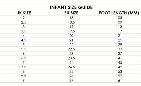 Toddler Shoe Sizes Chart