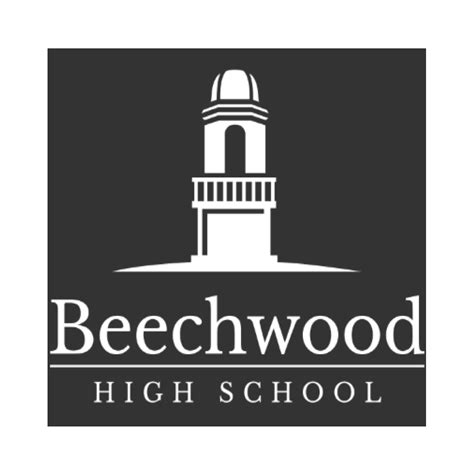 InnerView - Group Profile - Beechwood High School