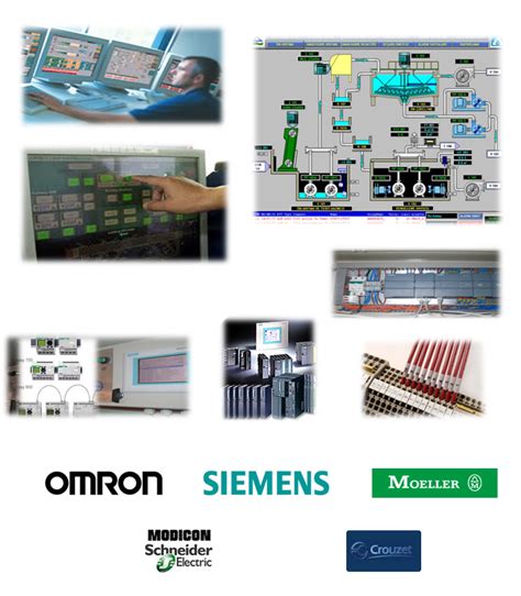 PLC & SCADA programming – Al Amwaj