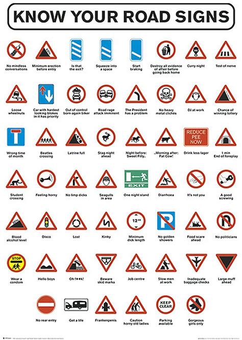 Traffic Signs And Meanings, All Traffic Signs, Traffic Symbols, English ...