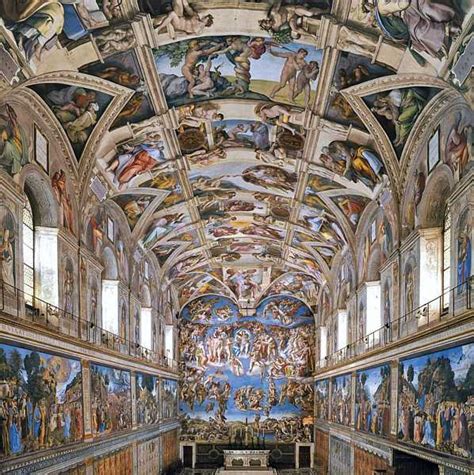 Michelangelo Paintings Renaissance