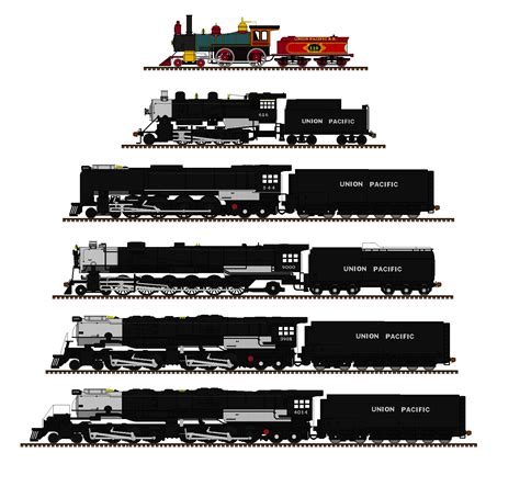 Union Pacific Steam locomotives by Andrewk4 on DeviantArt