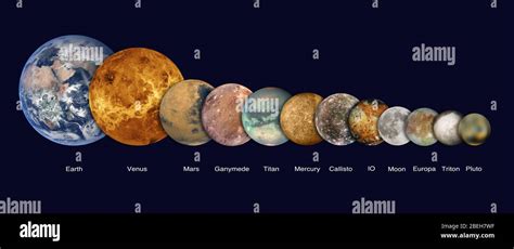 Solar System Planets and Moons, Artwork Stock Photo - Alamy