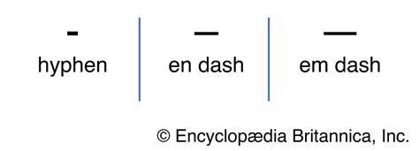 Hyphen | Definition, History, Dash, Symbol, & Examples | Britannica