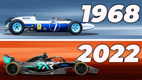 The Evolution of Formula 1 Cars Throughout History - YouTube