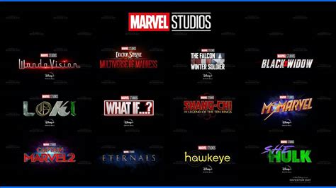 Marvel Cinematic Universe Oldest To Newest Marvel Cinematic Universe ...