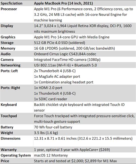 MacBook Pro 14 Review: Testing Apple M1 Pro Performance Claims ...