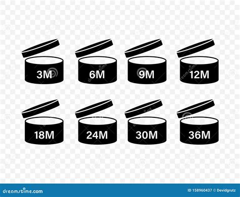 After Opening Use Icons. Expiration Date Symbols. Vector Illustration ...