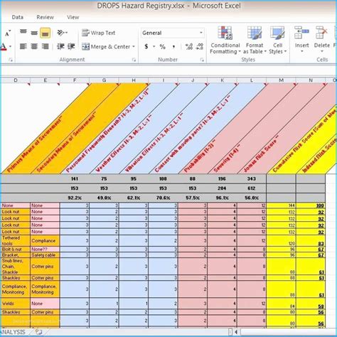 Employee Training Tracker Excel Spreadsheet pertaining to Employee ...