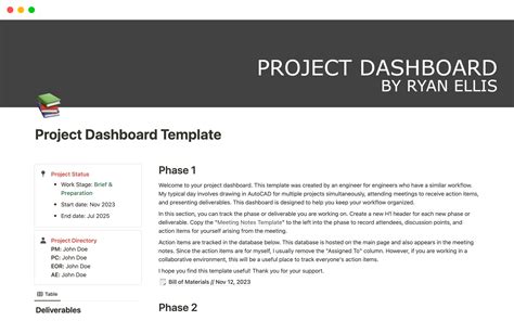 Project Dashboard Template by Ryan Ellis | Notion Marketplace