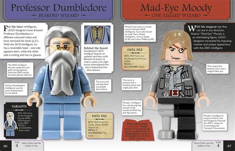 Harry Potter Character Book Minifigures Page