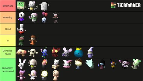 Tower Heroes Heroes Tier List (Community Rankings) - TierMaker