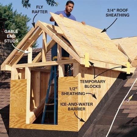 Now Eol: How to build a flat shed roof step by step