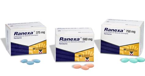 Ranexa (Ranolazine) Side Effects, Overall Information & How to Take ...