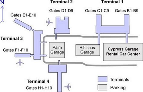 Airport Terminal Map - fort-lauderdale-airport-gate-map.jpg