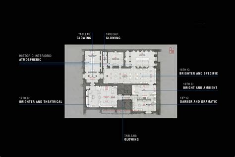 British Galleries at the Metropolitan Museum | L'Observatoire International