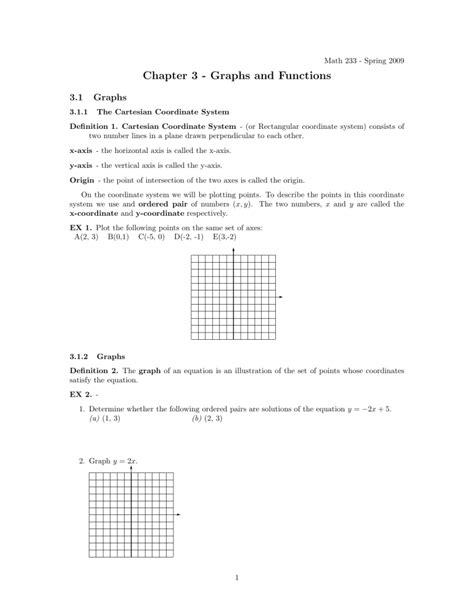 Graphs-of-Functions