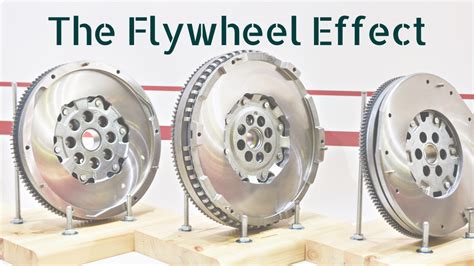 The Flywheel Effect