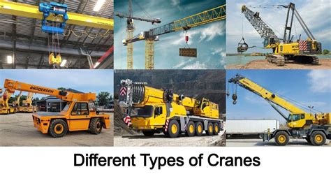 What is Crane? Types of Cranes and Their Uses in Construction [with ...